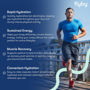 Electrolyte Capsules